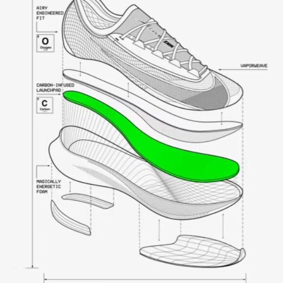 Men’s Nike Zoom Carbon Plated Fly 3 – Size 11